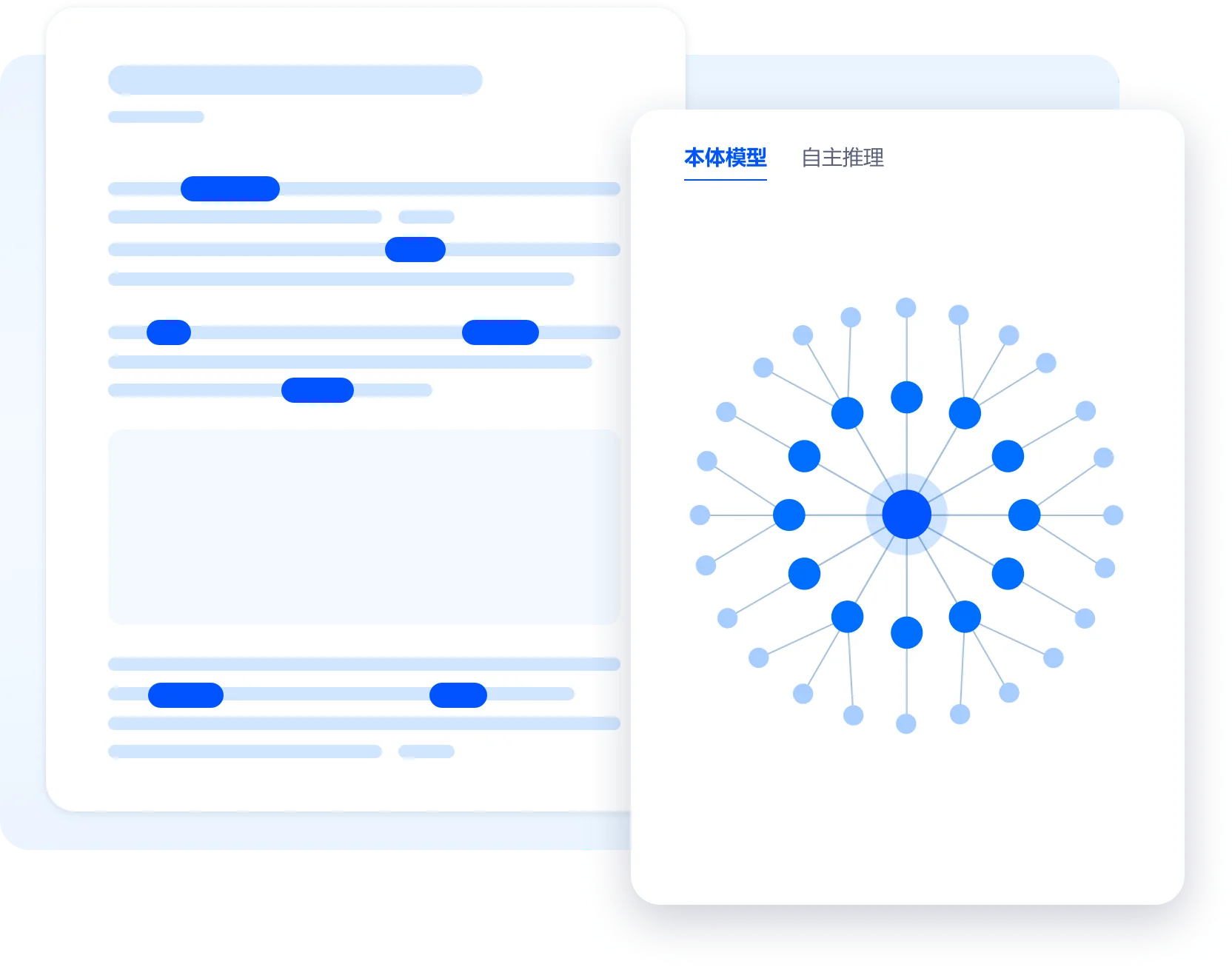 本体增强的自主推理与信息挖掘