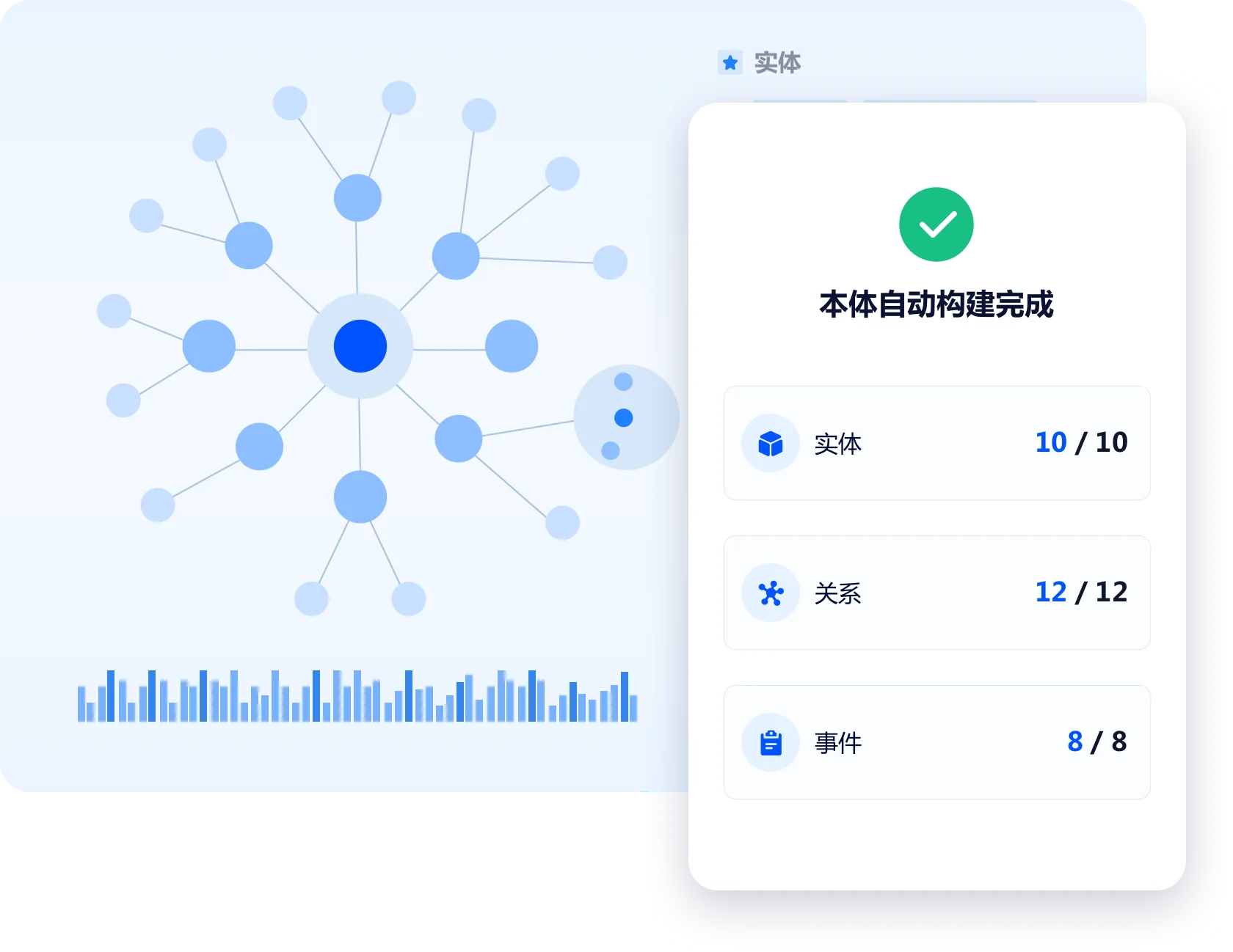 企业级本体自动构建