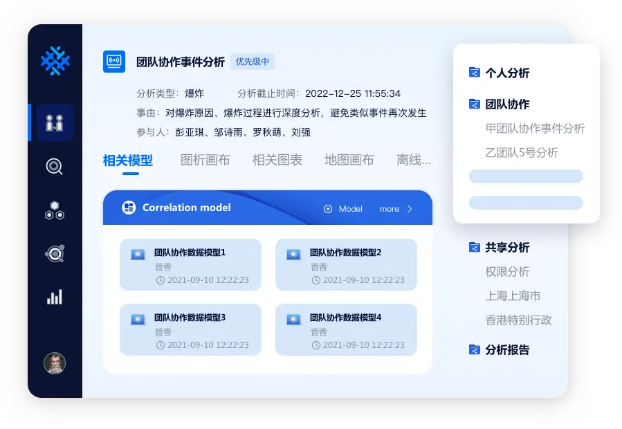 高效的任务协作
